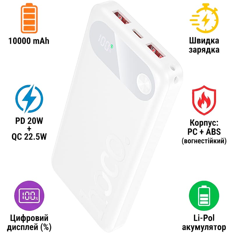 Powerbank HOCO J154 Victorious 10000mAh PD20W + QC22.5W White (715034) Тип аккумулятора Li-Pol