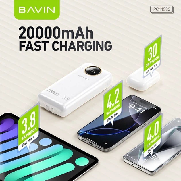 Powerbank BAVIN PC1153S White (Y-PC1153S-WH) Ємність 20000