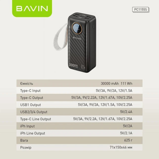 Powerbank BAVIN PC1155S 30000 mAh Black (Y-PC1155S-BK) Тип акумулятора Li-Pol