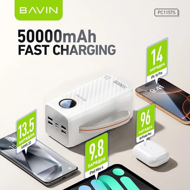 Powerbank BAVIN PC1157S 50000 mAh White (Y-PC1157S-WH) Ємність 50000
