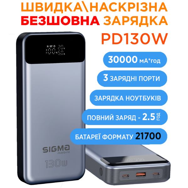 Powerbank SIGMA X-power SI30A7QLX 30000 mah 130W Silver (z4827798479117) Входной разъем USB Type-C