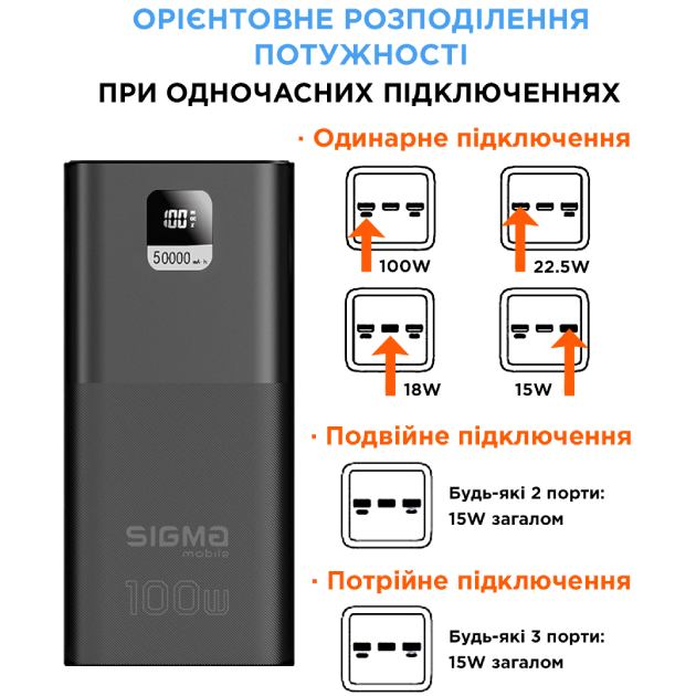 Внешний вид Powerbank SIGMA X-power SI50A6QLX 50000 mah 100W Black (4827798741313)