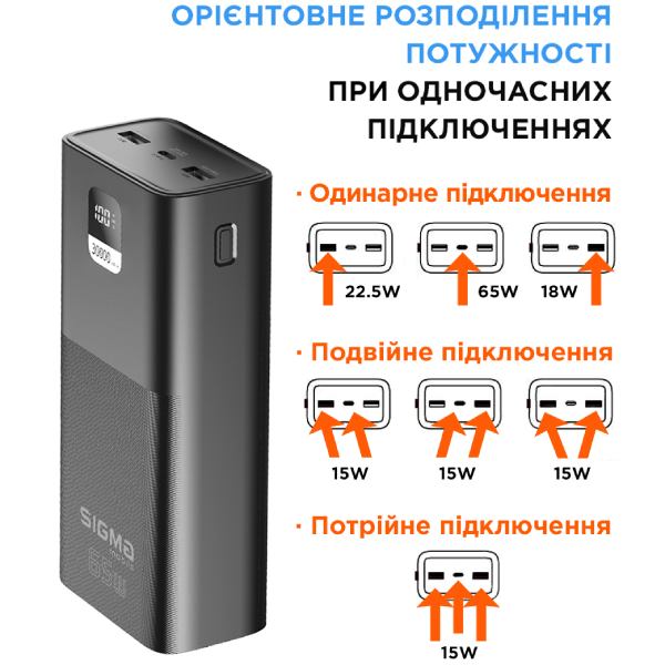 Фото Powerbank SIGMA X-power SI30A6QLX 30000 mah 65W Black (4827798835111)