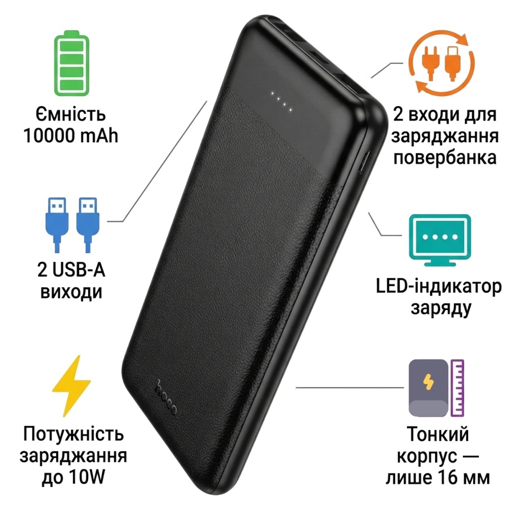 Powerbank HOCO J153 Stability 10000 mAh 10W Black (715098) Вхідний роз'єм micro-USB, USB Type-C