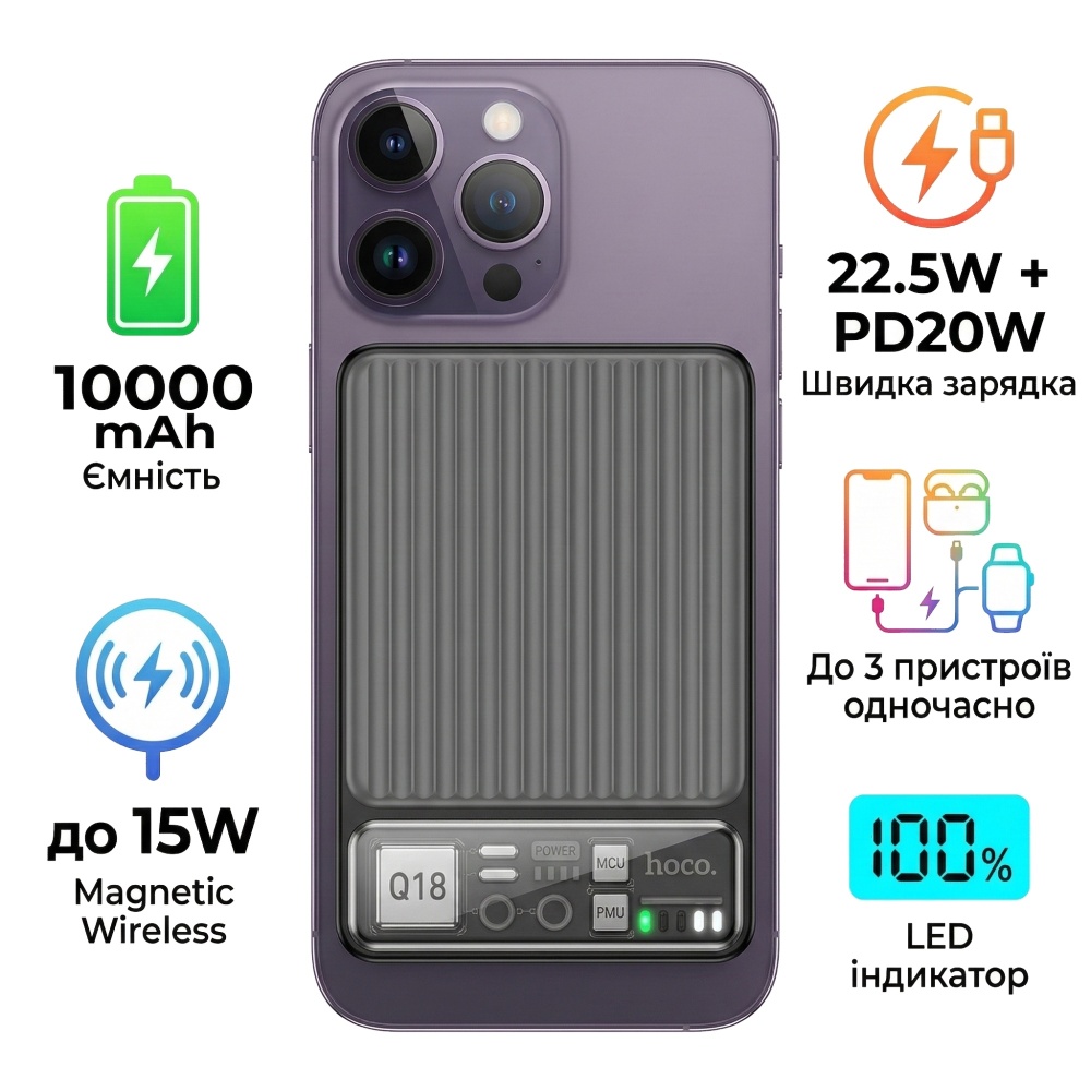 Powerbank HOCO Q18 Tourer 10000 mAh 22.5W Black (715106) Тип аккумулятора Li-Pol