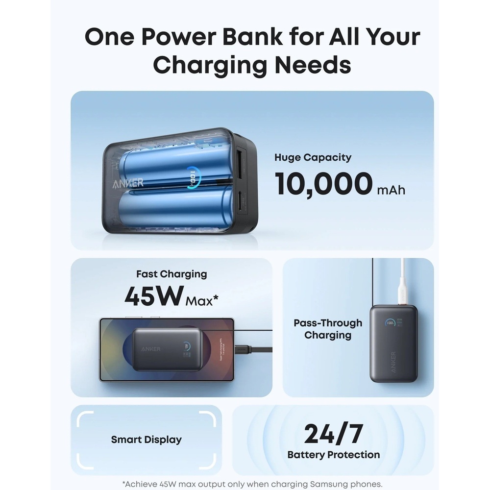 Powerbank ANKER Nano 10000 mAh 45W Built-In USB-C Cable Black (A1638H11) Входной разъем USB Type-C