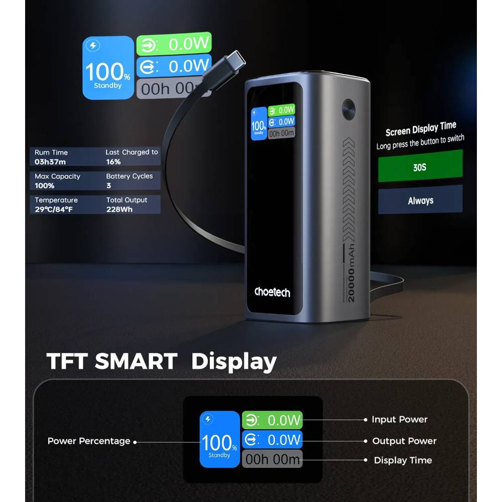 Внешний вид Powerbank CHOETECH 20000mAh TFT B815C