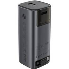 Powerbank CHOETECH 20000mAh TFT B815C