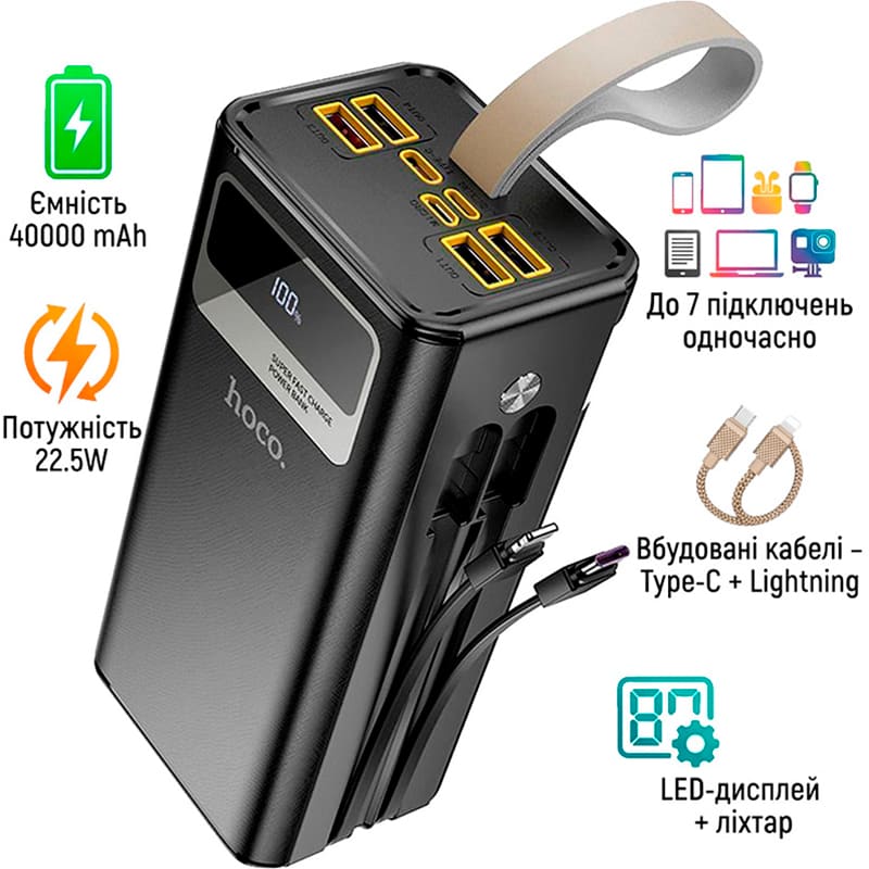 Внешний вид Powerbank HOCO DB58A Plentiful 40000mAh 22.5W Black (715356)