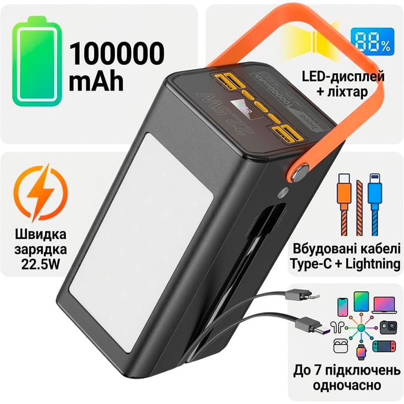 Внешний вид Powerbank HOCO DB49 Action 100000mAh 22.5W Black (715352)