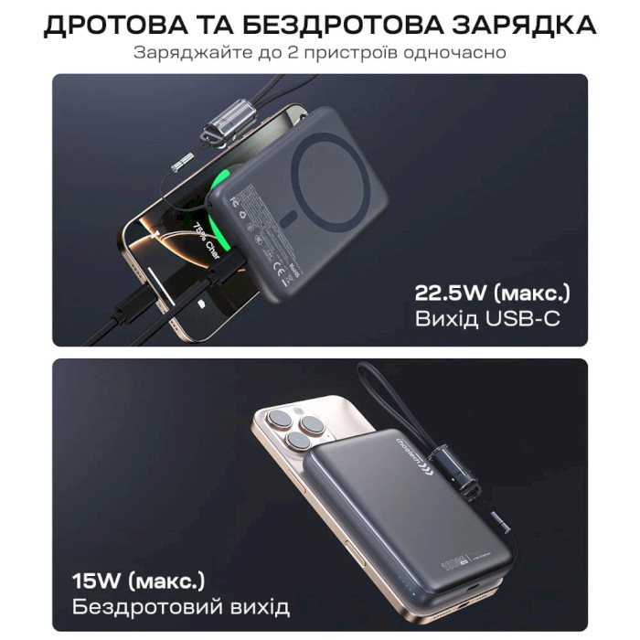 Фото Powerbank CHOETECH B862 10000mAh Black