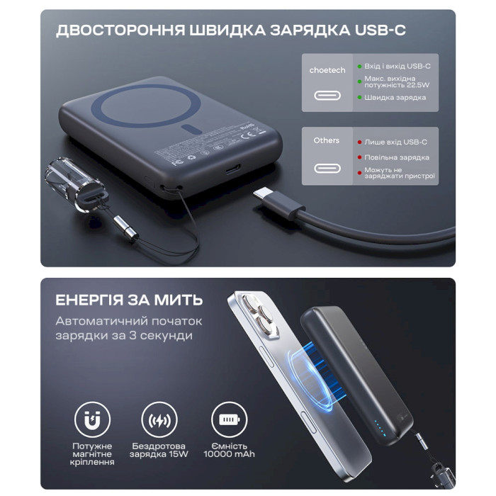 Заказать Powerbank CHOETECH B862 10000mAh Black