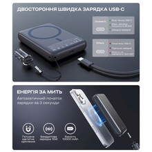 Powerbank CHOETECH B862 10000mAh Black