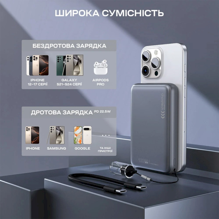 Покупка Powerbank CHOETECH B862 10000mAh Black