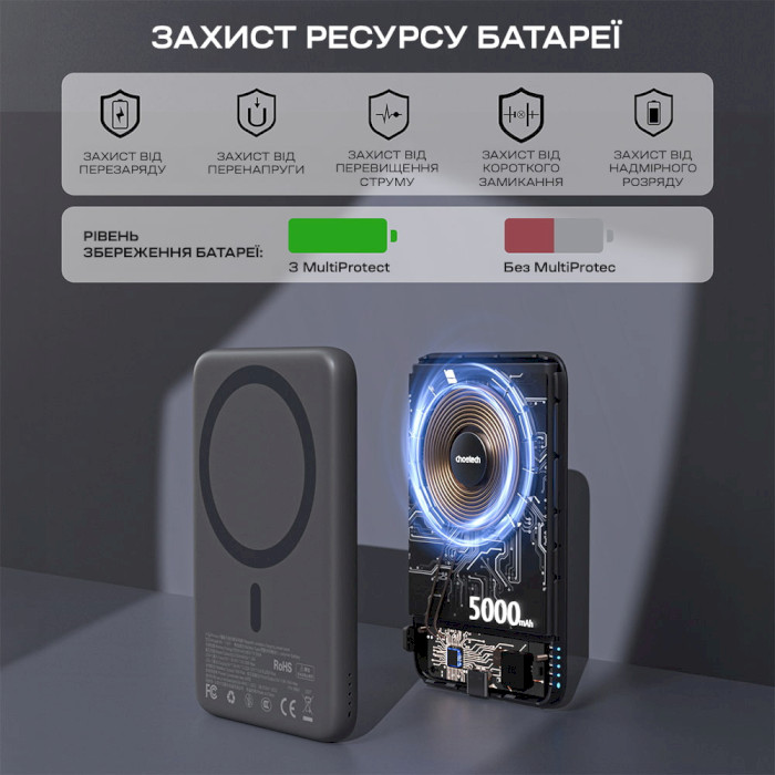 Изображение Powerbank CHOETECH B862 10000mAh Black