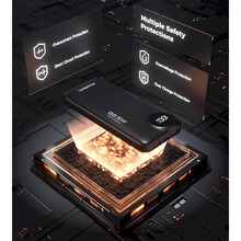 Powerbank CHOETECH B791 10000mAh Black