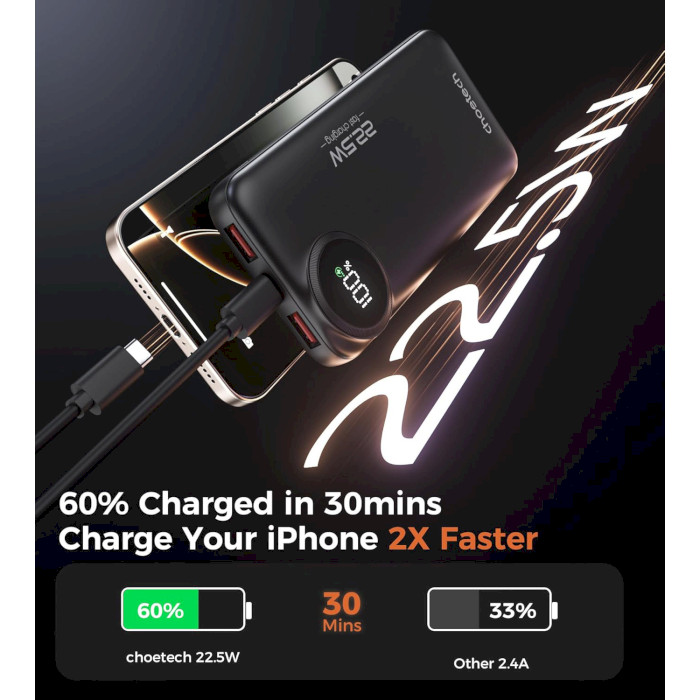 Powerbank CHOETECH B791 10000mAh Black Входной разъем USB Type-C