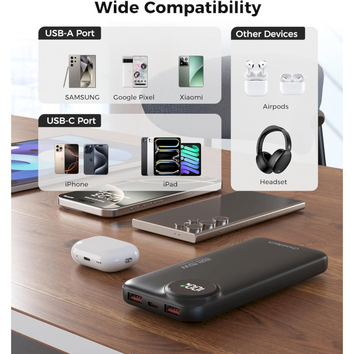 Фото Powerbank CHOETECH B791 10000mAh Black