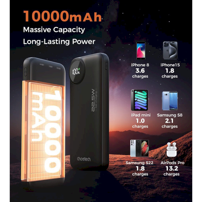 Powerbank CHOETECH B791 10000mAh Black Тип аккумулятора Li-Ion