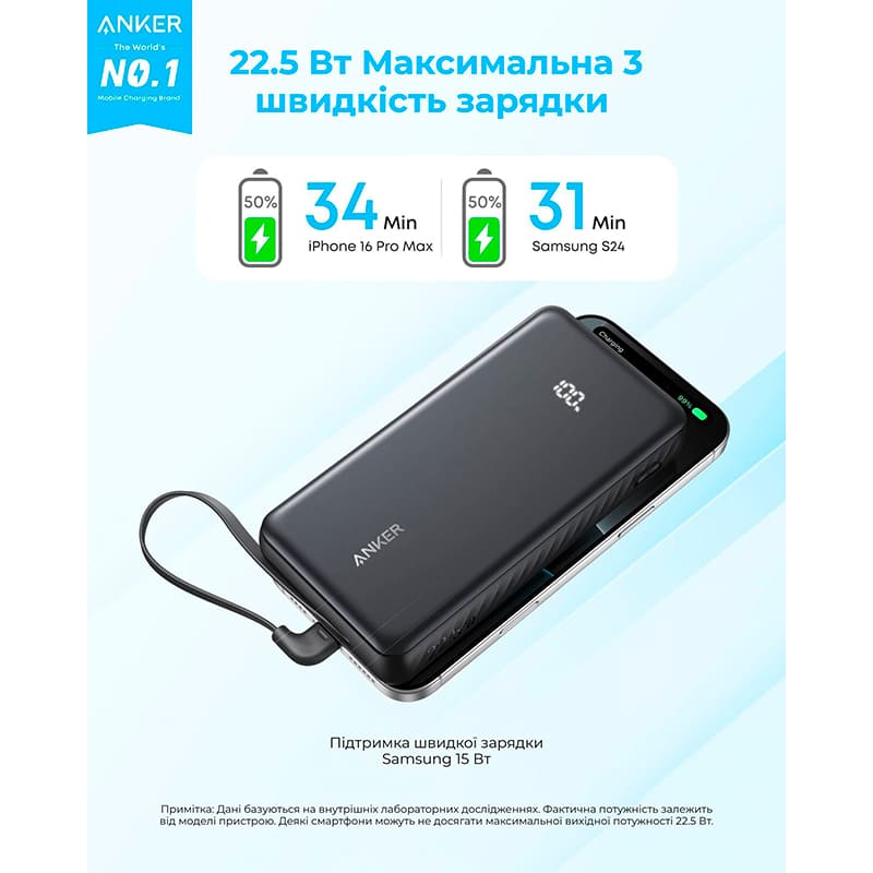 Powerbank ANKER 20000 mAh 22.5W White (A110EH21) Входной разъем USB Type-C