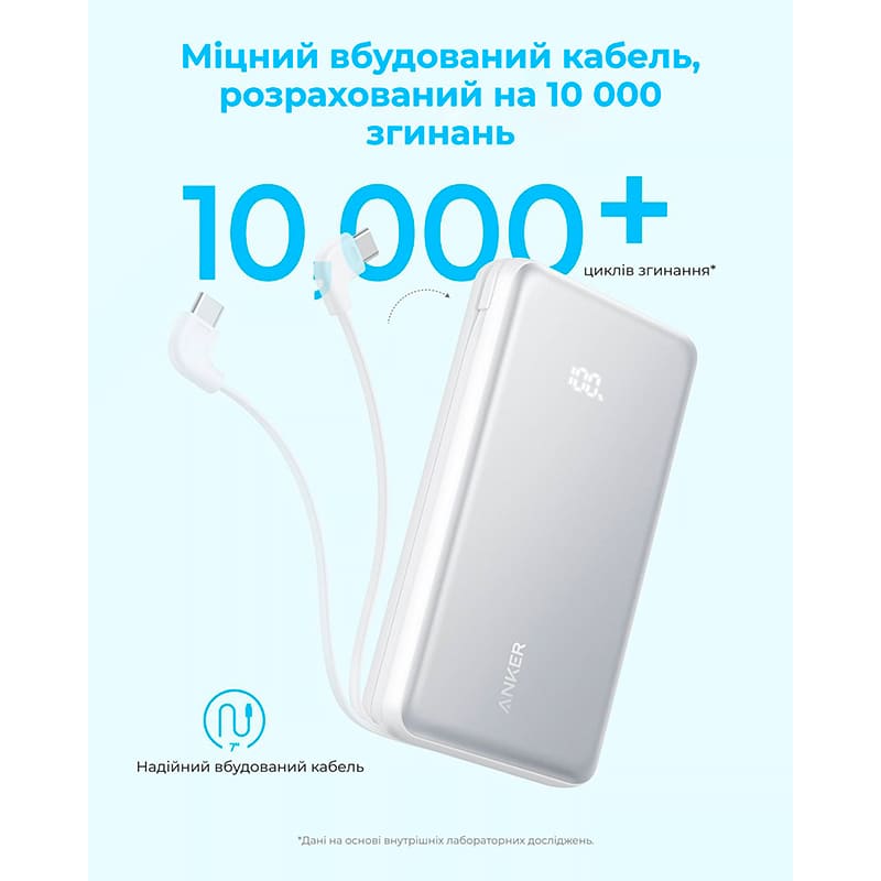Powerbank ANKER 20000 mAh 22.5W White (A110EH21) Торговая марка ANKER