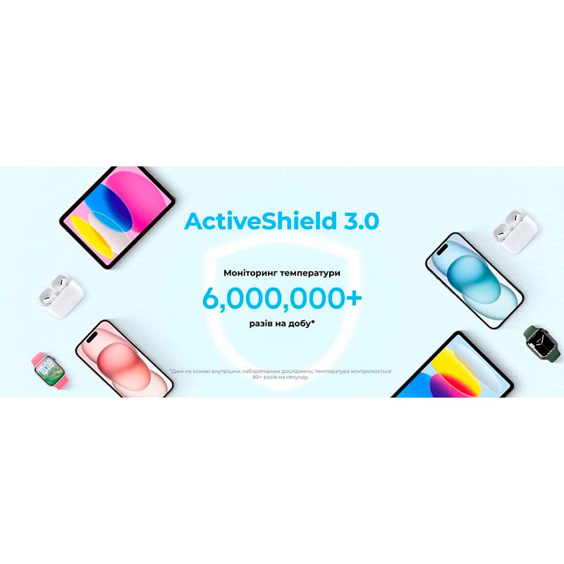 Заказать Powerbank ANKER 20000 mAh 22.5W Black (A110EH11)