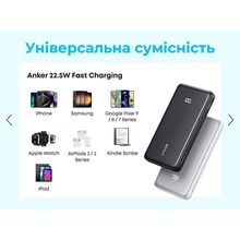 Powerbank ANKER 20000 mAh 22.5W Black (A110EH11)