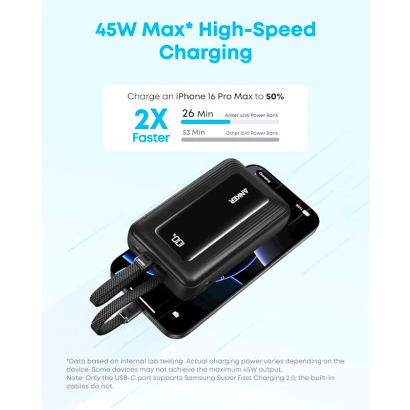 Powerbank ANKER 20000 mAh 45W Black (A1681H12) Входной разъем USB Type-C