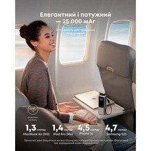 Powerbank ANKER 25000 mAh 165W Silver (A1695H41)