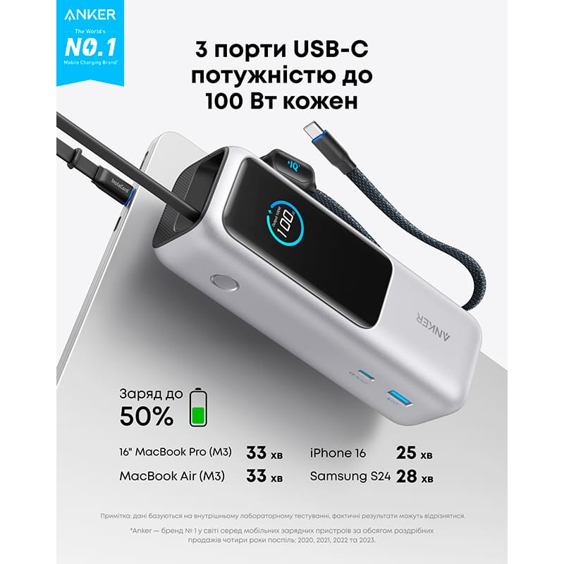 Фото Powerbank ANKER 25000 mAh 165W Silver (A1695H41)