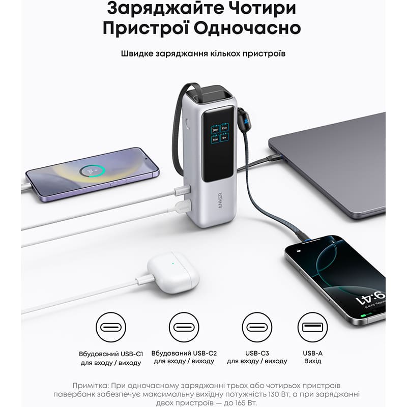 Powerbank ANKER 25000 mAh 165W Silver (A1695H41) Тип аккумулятора Li-Pol