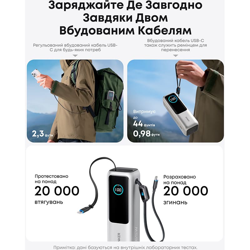 Внешний вид Powerbank ANKER 25000 mAh 165W Silver (A1695H41)