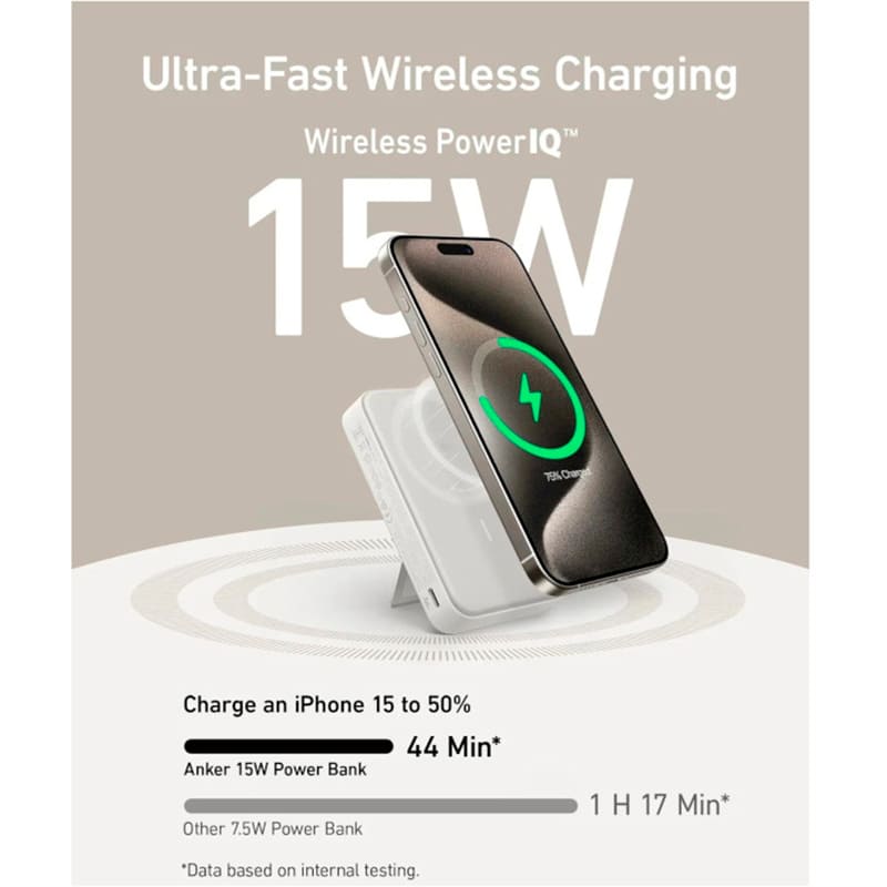 Фото Powerbank ANKER MagGo 10000 mAh 27W White (A1654G21)