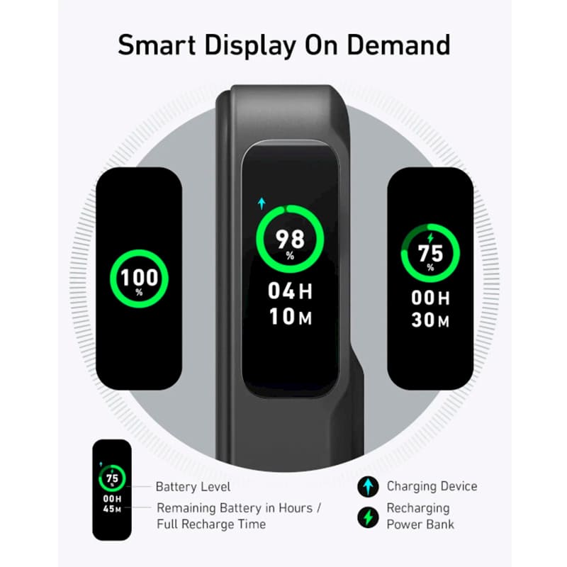 Powerbank ANKER MagGo 10000 mAh 27W Black (A1654G11) Входной разъем USB Type-C