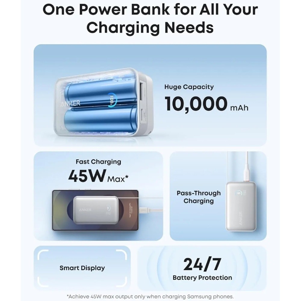 Фото Powerbank ANKER Nano 10000 mAh White (A1638H21)