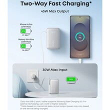 Powerbank ANKER Nano 10000 mAh White (A1638H21)