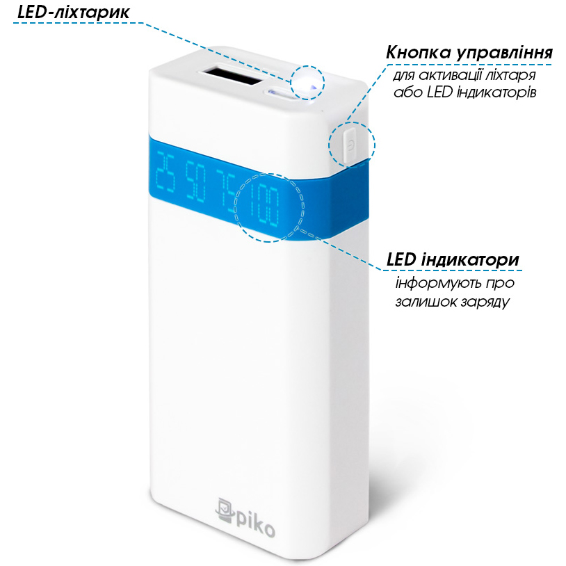 Powerbank PIKO PB040 4000mAh (бело-голубой) (1283126472633) Комплектация  кабель microUSB 27см