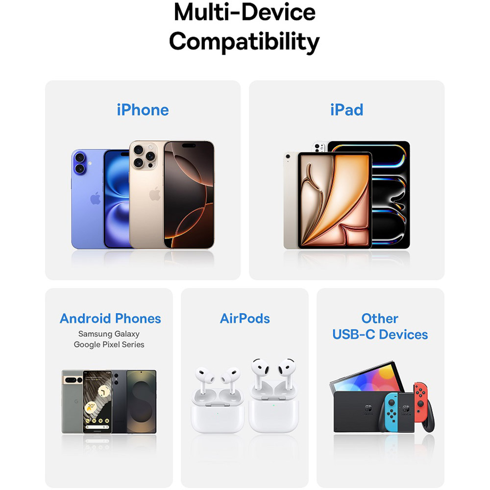 Покупка Powerbank BASEUS EnerFill FC21 Qpow 3 Ultra 20000mAh Digital Display with Cable 22.5W Cosmic Black (E0027M00)