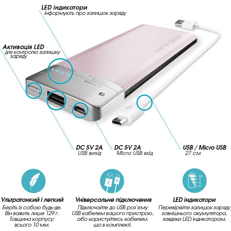 Powerbank GLOBAL G.Power Bank DP662 6000mAh Розовый (1283126470493) Торговая марка GLOBAL