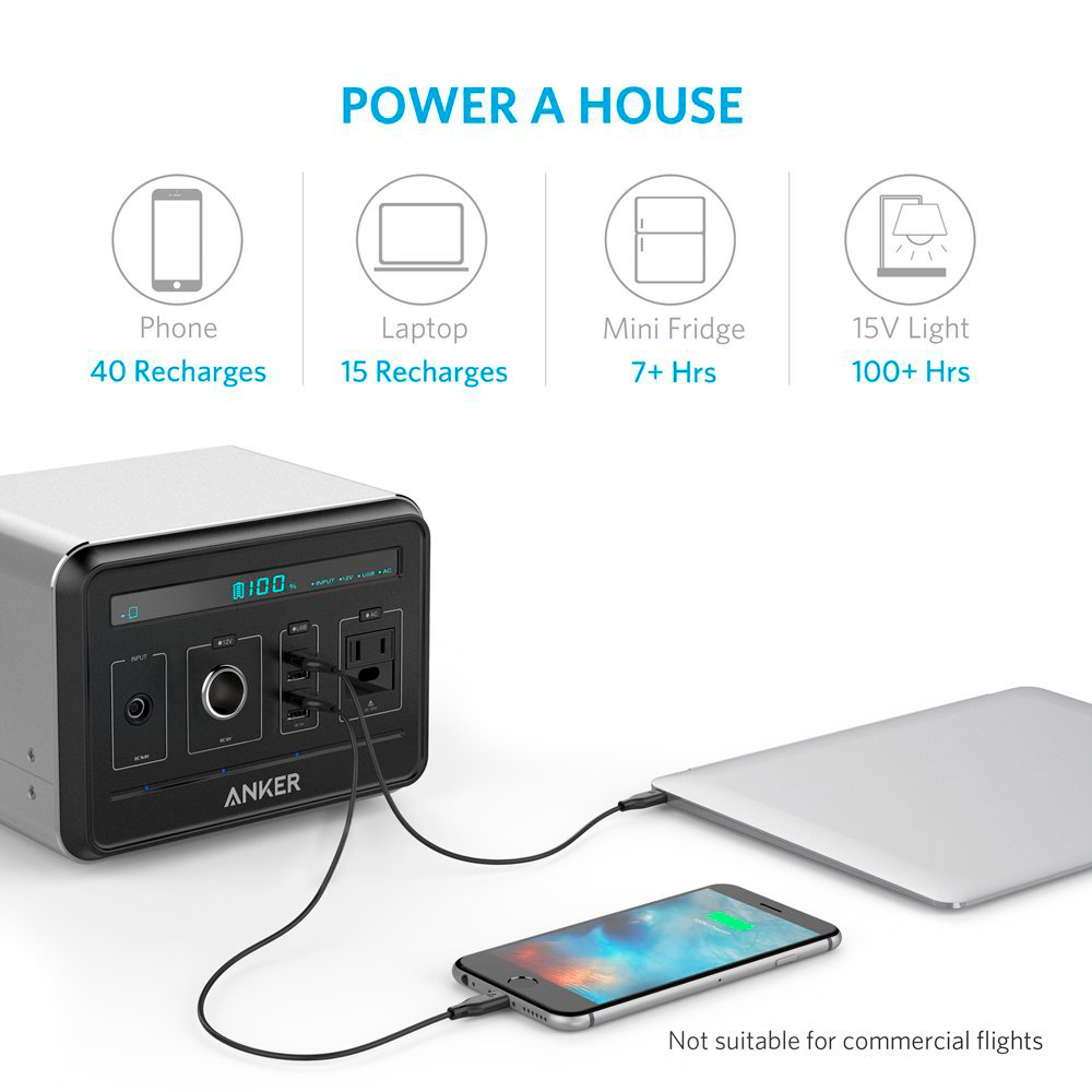 Powerbank ANKER Multi-functional PowerHouse (A1701011) Комплектація  кабель micro-USB, мережевий адаптер