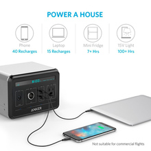 Powerbank ANKER Multi-functional PowerHouse (A1701011)