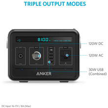 Powerbank ANKER Multi-functional PowerHouse (A1701011)