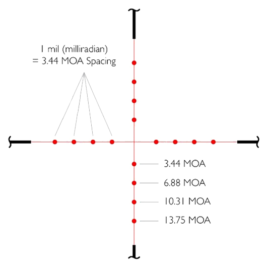 Приціл HAWKE Vantage IR 2-7x32 AO (Mil Dot IR R/G) (14211) Максимальна кратність, х 7