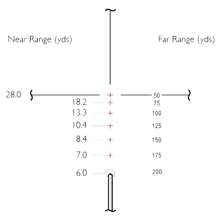 Приціл HAWKE Vantage IR 3-9x40 (Rimfire .22 LR HV R/G) (14222) Мінімальна кратність, х 3