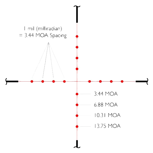 Приціл HAWKE Vantage IR 3-9x40 AO (Mil Dot IR R/G) (14225) Мінімальна кратність, х 3