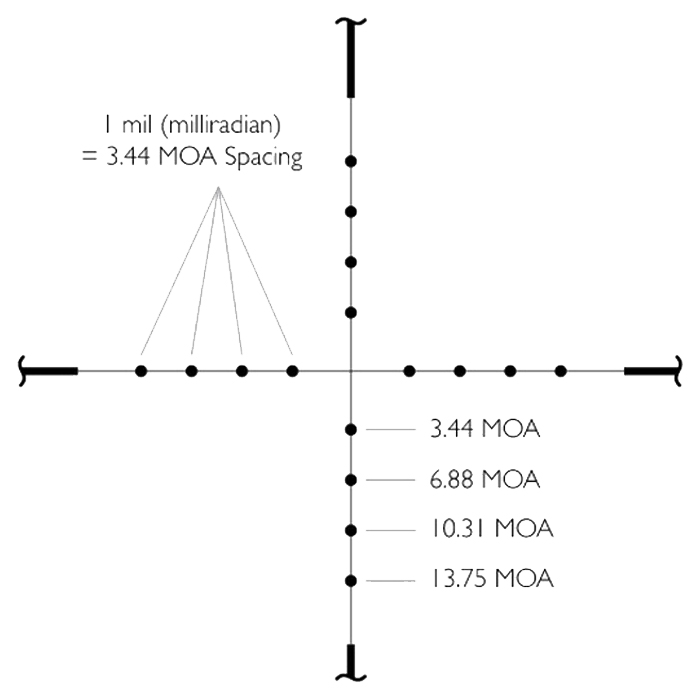 Прицел HAWKE Vantage 4-12x40 AO (Mil Dot) (14141) Минимальная кратность, х 4