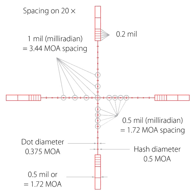 Приціл HAWKE Sidewinder 8.5-25x42 SF 20x 1/2 Mil Dot IR (17120) Максимальна кратність, х 25