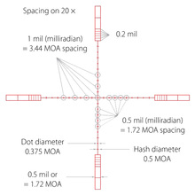 Приціл HAWKE Sidewinder 8.5-25x42 SF 20x 1/2 Mil Dot IR (17120)