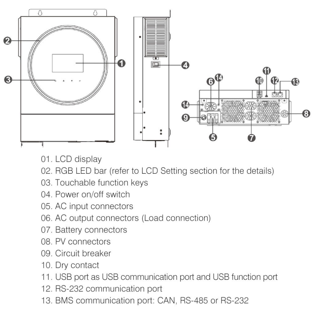 Инвертор MARSRIVA OFF-G 6KW 230V RS232/RS485 CE PF1 VOL VM IV 6KW TWIN-48V Wi-Fi (MR-SPF6000 TWIN - Ver 4) Мощность 6000