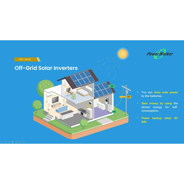 Інвертор для сонячних батарей POWERWALKER Solar Inverter 5000 ZRO OFG (10120226) Вага 13